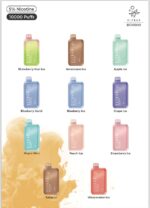 Elf Bar 10000 Puffs 5%-50mg Nicotion Disposable vape in Dubai - Image 2